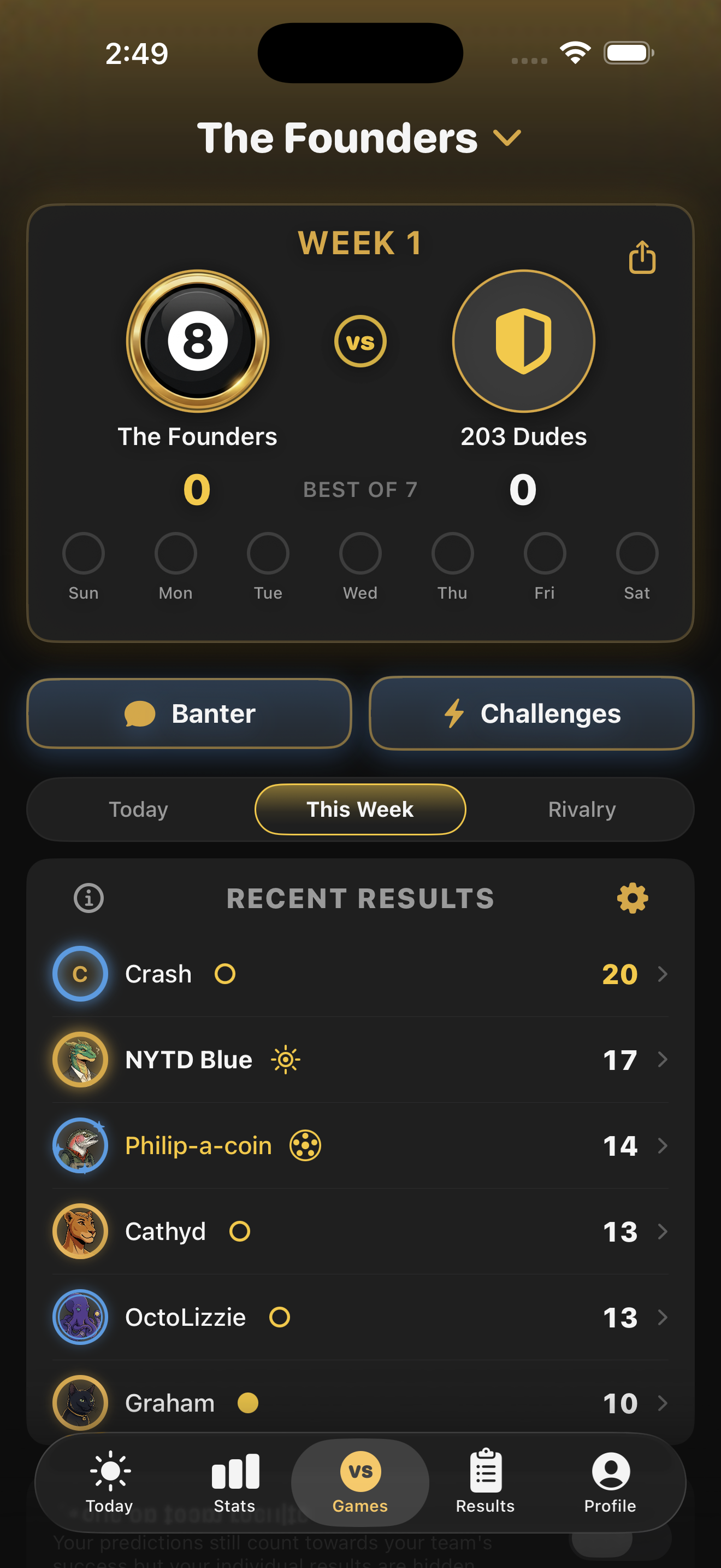A team-vs-team week: The Founders crest against the 203 Dudes crest, WEEK 1, best of seven with a circle per day Sunday through Saturday, Banter and Challenges buttons, and the roster ranked by correct calls